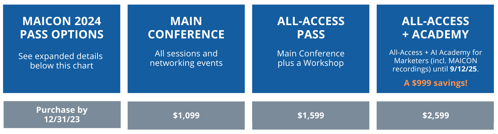 2024 MAICON event pricing