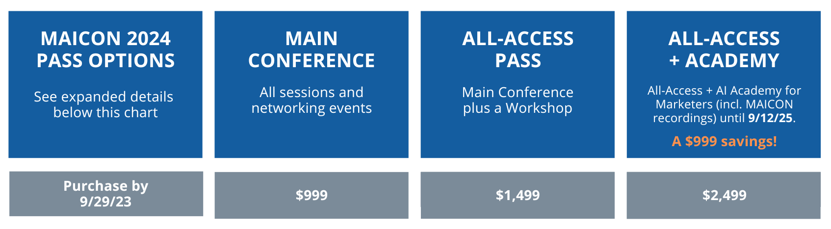 MAICON 2023 pricing - current pricing ends Oct. 27!