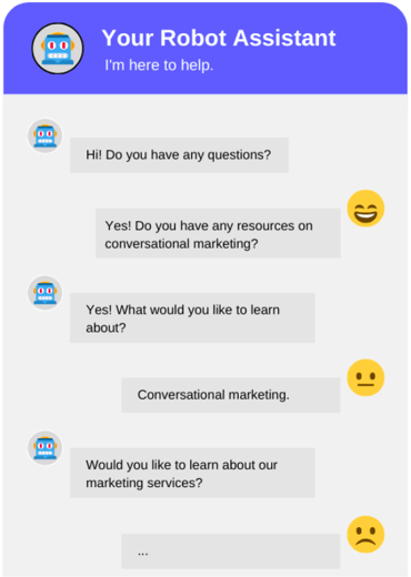 Robot Assistant - Bad Chatbot