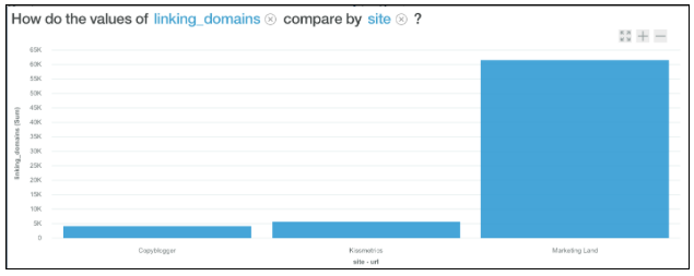 Artificial-Intelligence-Marketing-Data.png Artificial-Intelligence-Marketing-Data.png