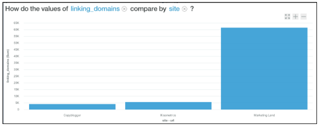 Artificial-Intelligence-Marketing-Data.png