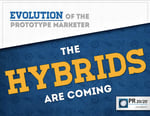 Hybrid Marketer Ebook