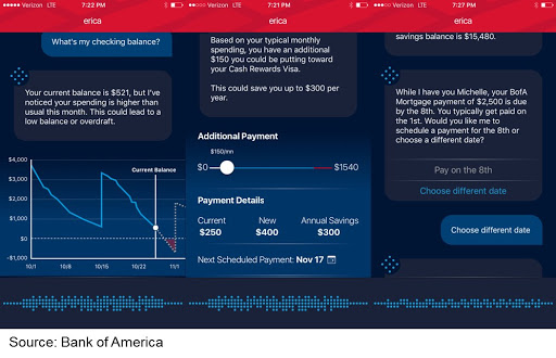 Banking dashboard screen