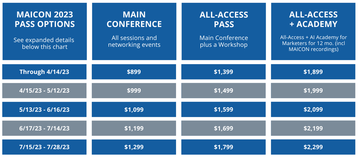 MAICON 2023 Pricing Grid (2)