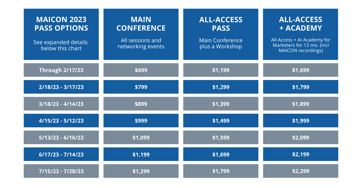 MAICON 2023 Pricing Grid MAICON 2023 Pricing Grid