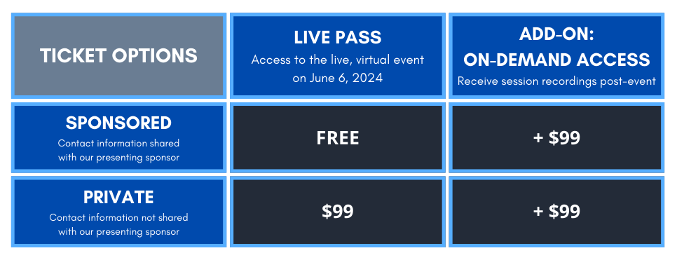 Virtual Summit Pricing - Registration - Website