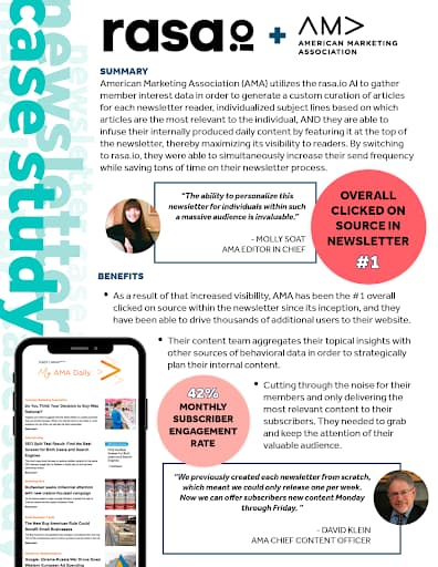 How Marketers Are Using AI-Powered Newsletters [Case Study]