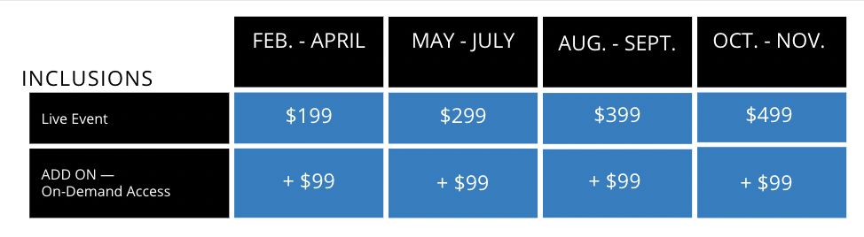 Agency Summit Pricing