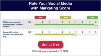 Rate Your Content Marketing with Marketing Score