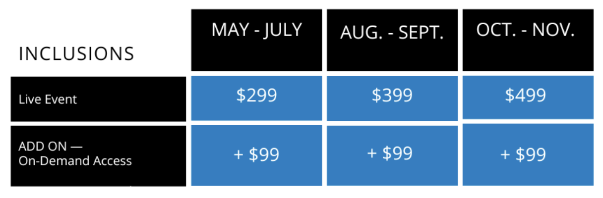 AI for Agencies Summit Pricing AI for Agencies Summit Pricing
